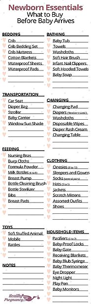 A complete shopping checklist for newborns.