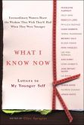 What I Know Now: Letters to My Younger Self