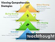 Viewing Comprehension Strategies: Watching Videos Like You Read A Book