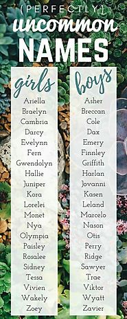 more names for youu | Things kessia should see | Pinterest | Babies, Future and Prompts