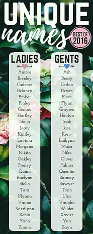 Baby names | Baby :) | Pinterest | Babies, Future and Pregnancy