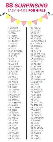 It S All In The Name A Listly List It S All In The Name A Listly List