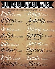 Baby Naming Help | writing | Pinterest | Babies, Future and Pregnancy