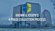 Brown & Joseph's 4 Phase Collection Process