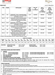 Valenova Park Price List, Payment Plan in Noida Extension