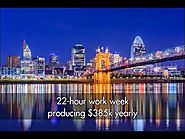 Buy­out Opportunity in Steadily Growing Northern Kentucky/Cincinnati Area