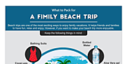 WHAT TO PACK FOR A FAMILY BEACH TRIP by Alnashir Janmohamed - Infogram