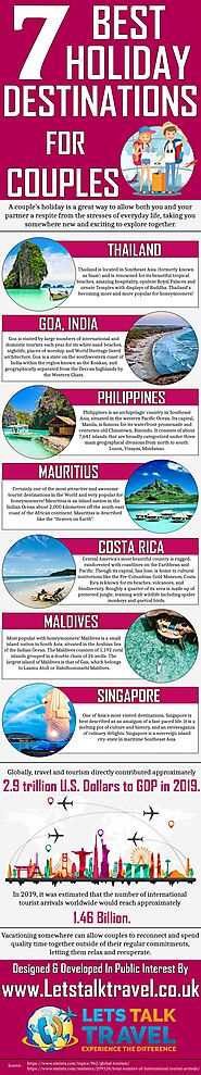 7 Best Holiday Destinations For Couples