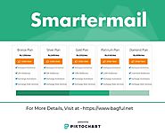 Smartermail At Best Price