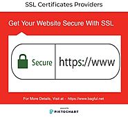 SSL Certificates Providers - Bagful