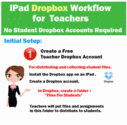 Technology Lesson Plans K-5 Computer Lab