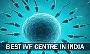 ivf cost in hyderabad | Best Hospitals