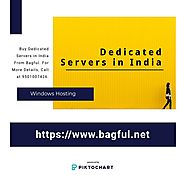 Dedicated Servers in India From Bagful