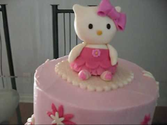 Hello Kitty Ballerina Cake