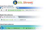 Get SSL Certificate From Comodo In Easy Steps