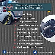 Reasons why you must buy Electric Cars in 2018 | Auto Insurance Invest