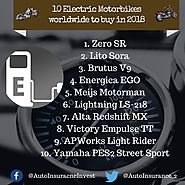 10 Best Electric Motorcycle to buy in 2018 | Auto Insurance Invest
