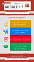Google+ - What is it and how to get started using it
