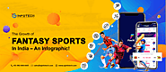 The Growth of Fantasy Sports in India - An Infographic!