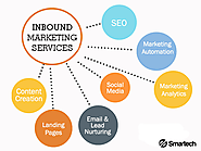 Inbound Marketing Services | Content Marketing | Smartech
