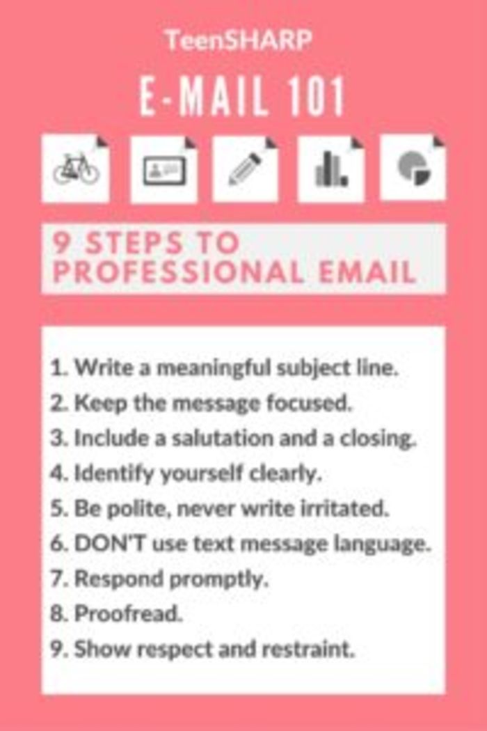 Email Etiquette A Listly List
