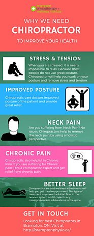 Why We Need Chiropractor to Improve Your Health?