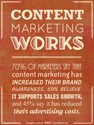 Online Marketing Tips: What Is Content Marketing?