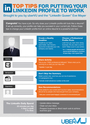 What You Need to Do on LinkedIn, Even if You're Not Looking for a Job (Infographic)