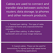 Network cabling services and types of network cables | Visual.ly