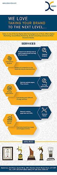 Xebec Services Infographic