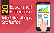 20 Essential Enterprise Mobile Apps Statistics [Infographic]