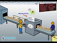 Production Monitoring with Wifi Andon System