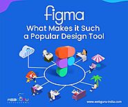 Figma – What Makes it Such a Popular Design Tool