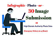 Image Submission, Infographic or Photo Submission to High Quality Sites