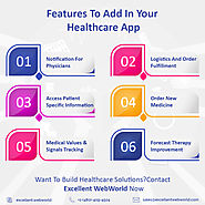 How Mobile App are helpful for Helathcare Industry ?