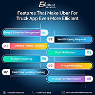 Are you thinking to make an app like Uber for trucks?
