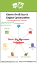 Chesterfield Search Engine Optimization