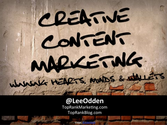 How to Scale Creative Content Marketing