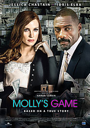 Molly's Game 2017 Movie Mkv Mp4 HD Free Download
