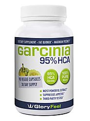 Buy Garcinia Cambogia Capsules (95% HCA) Online