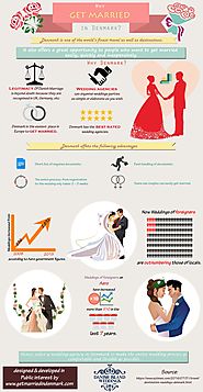 Why get married in Denmark? by Louise Badino Moloney