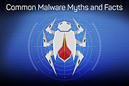 Top 10 Malware Myths and Facts