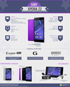 Maxabout Infographics: Sony Xperia Z2