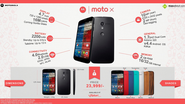 Maxabout Infographics: Motorola Moto X
