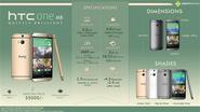 Quick Facts: HTC One M8