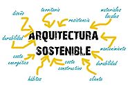 Arquitectura Sostenible, Isabel Fernández