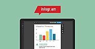 Create infographics & online charts - Infogram