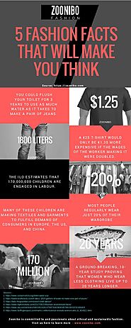 5 Ethical Fashion Facts to make you think before your next purchase