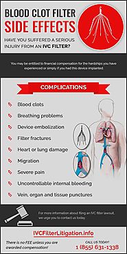 Blood Clot Filter Side Effects