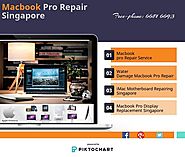 Macbook Pro Repair Singapore | Piktochart Visual Editor